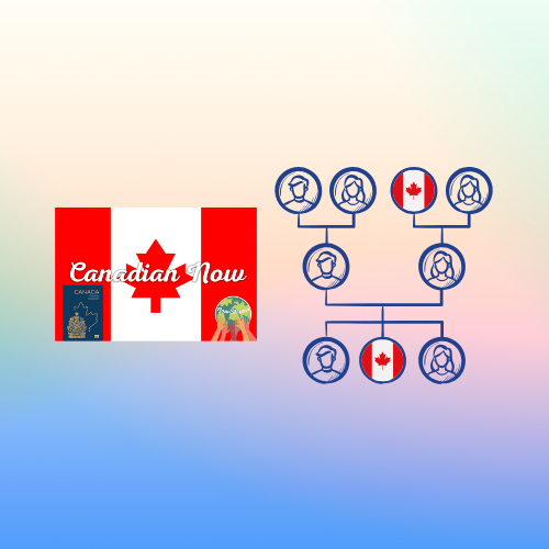 How to Claim Canadian Citizenship by Descent