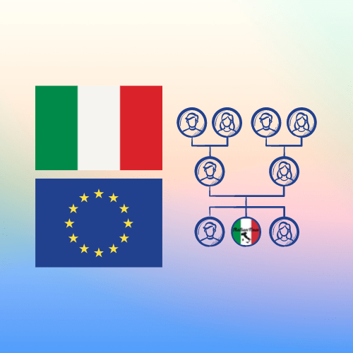 How to Claim Citizenship by Descent